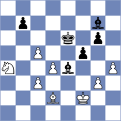 Zhigalko - Buscar (chess.com INT, 2024)