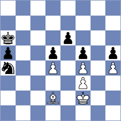 Pastar - Manukian (Chess.com INT, 2021)