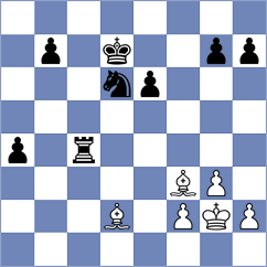 Wisniacki - Kalajzic (chess.com INT, 2023)