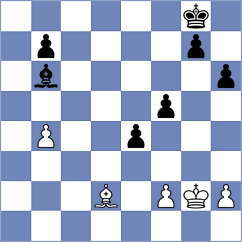 Can - Cremisi (chess.com INT, 2023)