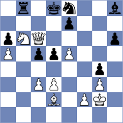 Naguleswaran - Souza (Chess.com INT, 2017)