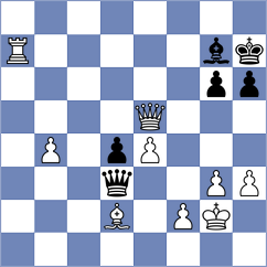 Svane - Zhurbinsky (Chess.com INT, 2021)