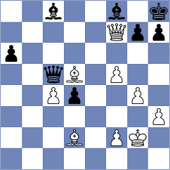 Pantsulaia - Manukyan (chess.com INT, 2024)