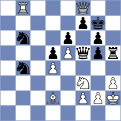 Hommadov - Shapiro (chess.com INT, 2024)