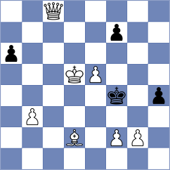 Wijnhard - Moreno (Chess.com INT, 2021)