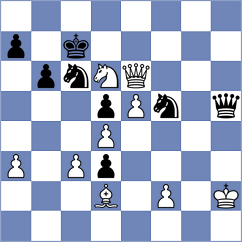 De Silva - Rustemov (chess.com INT, 2021)