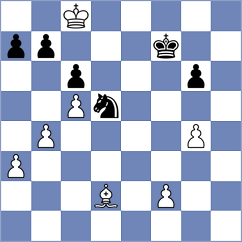 Horcajuelo Rocamora - Vila Dupla (chess.com INT, 2024)
