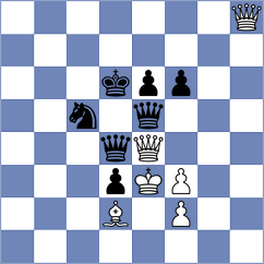 Yang Kaiqi - Finek (chess.com INT, 2024)