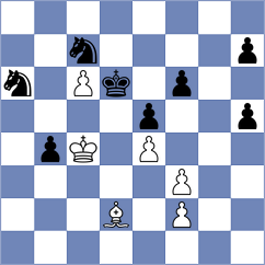 Scalzo - Yedidia (chess.com INT, 2022)