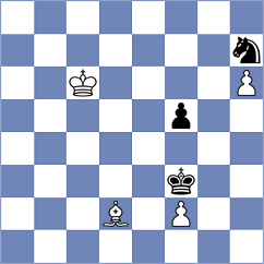 Vifleemskaia - Krishnakumar (chess.com INT, 2023)