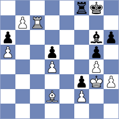Muhammad - Shahnaz (Chess.com INT, 2020)