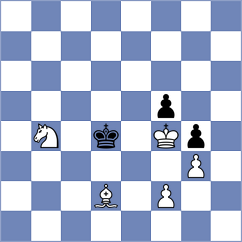 Khazieva - Nuri (Chess.com INT, 2020)