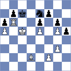 Yuan - Gelman (chess.com INT, 2024)