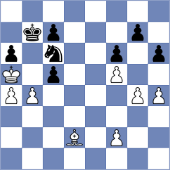 Hros - Ozkan (chess.com INT, 2024)