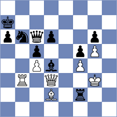 Ziatdinov - Boruchovsky (chess.com INT, 2023)