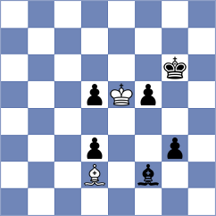 Kharmunova - Koscielski (Chess.com INT, 2020)