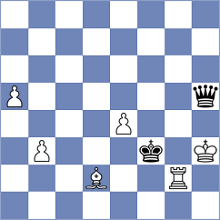 Chocenka - Ozates (chess.com INT, 2024)