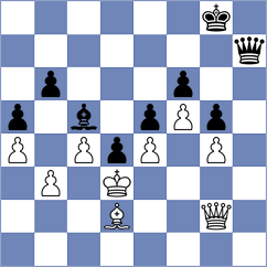 Rodchenkov - Shipov (chess.com INT, 2021)
