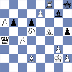 Kazakouski - Sevgi (chess.com INT, 2023)