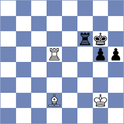 Kozak - Villegas (Chess.com INT, 2020)