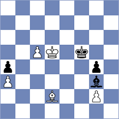 Jusup - Ehlvest (chess.com INT, 2024)