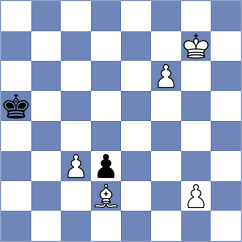 Sjugirov - Frolov (chess.com INT, 2021)