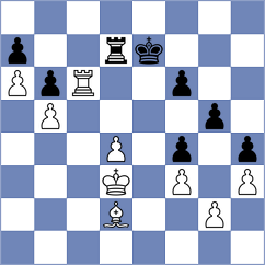Sevian - Indjic (chess.com INT, 2024)