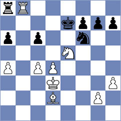 Novak - Javadov (chess.com INT, 2024)