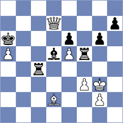 Okike - Ptacnikova (chess.com INT, 2021)