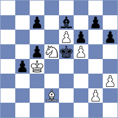 Chang Suarez - Miranda Vargas (Chess.com INT, 2021)