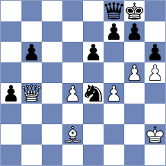 Taboas Rodriguez - Daneshvar (chess.com INT, 2023)