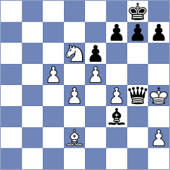 Lymar - Damjanovic (chess.com INT, 2023)