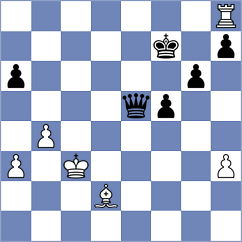 Brett - Papadopoulos (Chess.com INT, 2020)