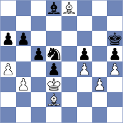 Lopez - Erigaisi (chess.com INT, 2023)