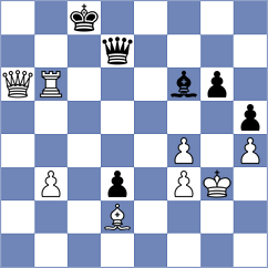 Nayem - Sanchez Enriquez (chess.com INT, 2021)
