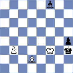 Khoroshev - Shubenkova (chess.com INT, 2023)