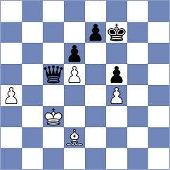 Nenezic - Vovk (Chess.com INT, 2021)