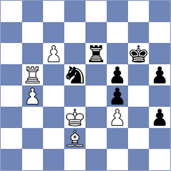 Floresvillar Gonzalez - Jahnz (chess.com INT, 2023)