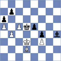 Kirchei - Popadic (chess.com INT, 2020)