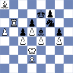 Mirza - Malicka (chess.com INT, 2021)