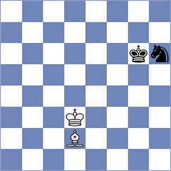 Shankland - Drygalov (chess.com INT, 2024)