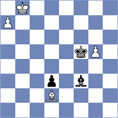 Shkapenko - Demin (Chess.com INT, 2021)