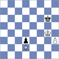 Rastbod - Vafin (chess.com INT, 2023)
