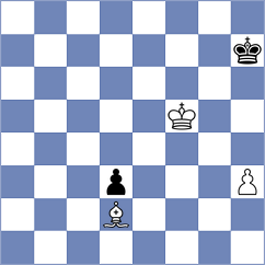 Junge - Efimenko (Chess.com INT, 2020)