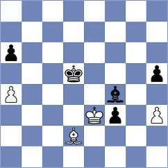 Radzhabov - Paravyan (chess.com INT, 2024)