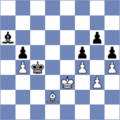 ChessChryssy - Souk (Playchess.com INT, 2006)