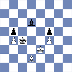 Antolak - Li (chess.com INT, 2024)
