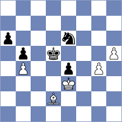 Araujo Filho - Llanos (chess.com INT, 2023)