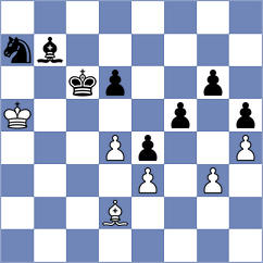 Brodsky - Principe (chess.com INT, 2024)