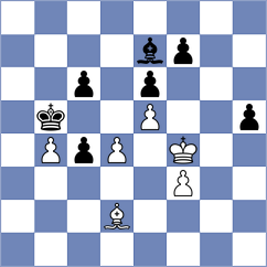 Lewtak - Swiercz (chess.com INT, 2023)